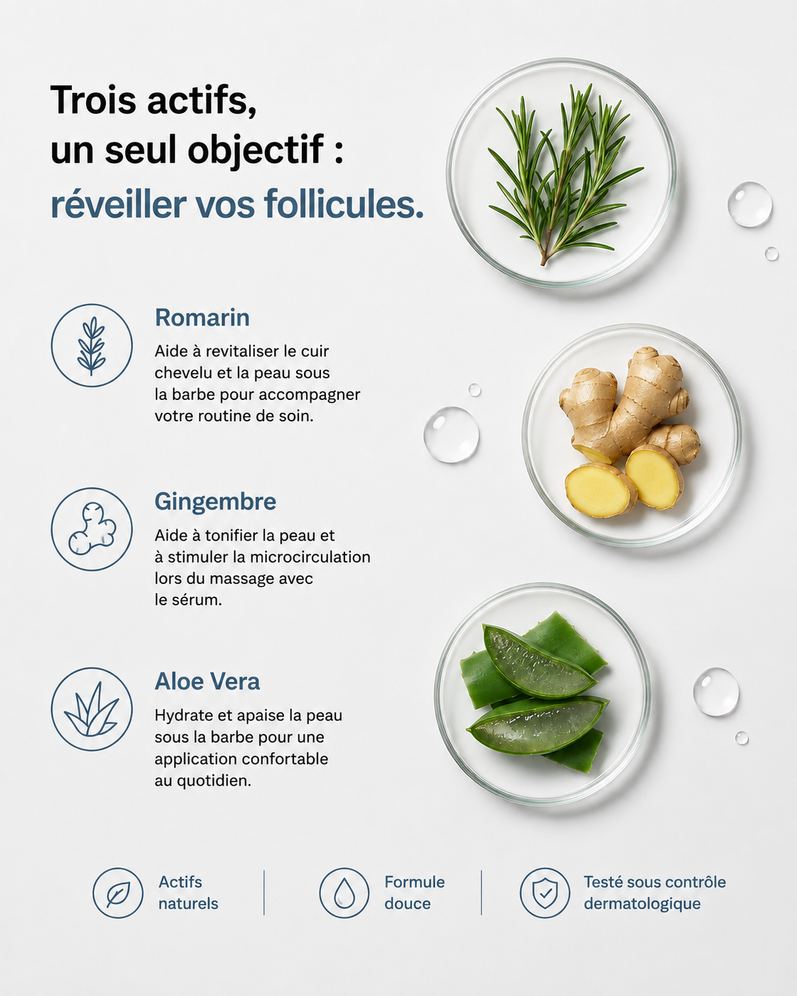 Sérum roll on ( sur place )